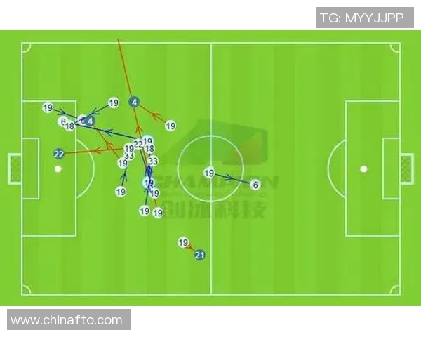 杭州足球队与深圳足球队赛后复盘分析球员个人能力表现与战术执行