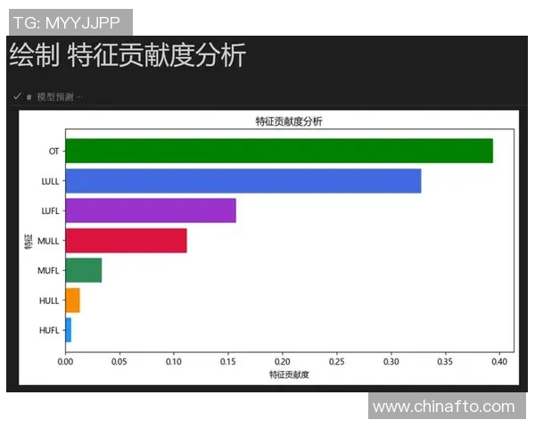 独家分析：西安乒乓球队的比赛经验对比