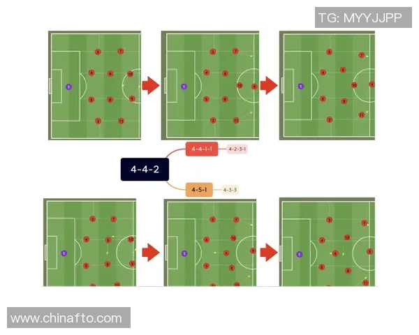 足球战术：广州足球队的节奏体系